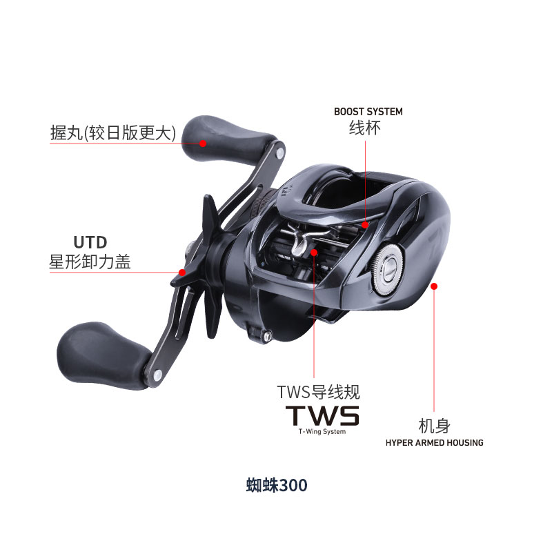 DAIWA TATULA TW 300 Baitcastin - Abu Garcia Reel Max recension och pris