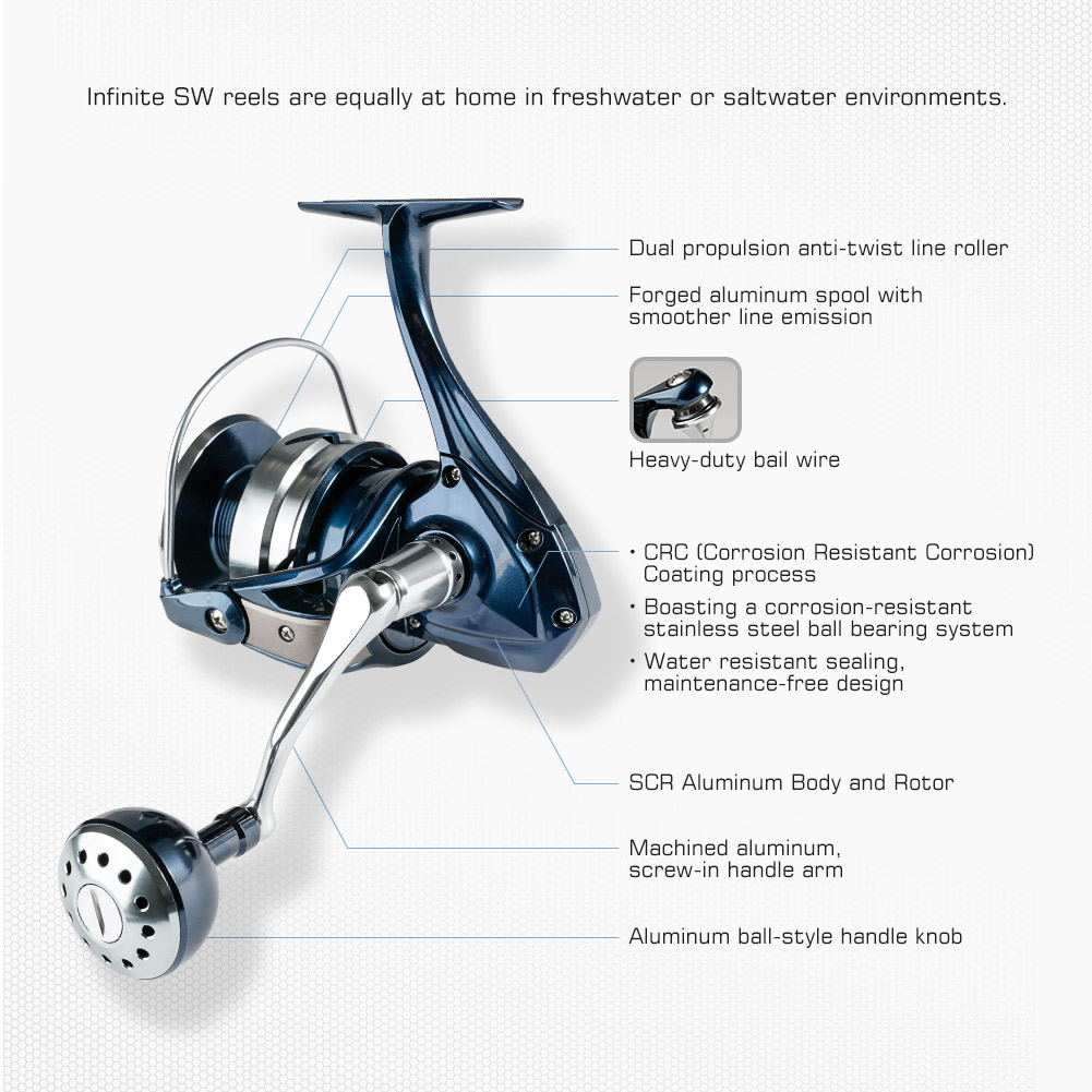 35W Handheld Light Remote Hunt - Monofilament Line recension och pris